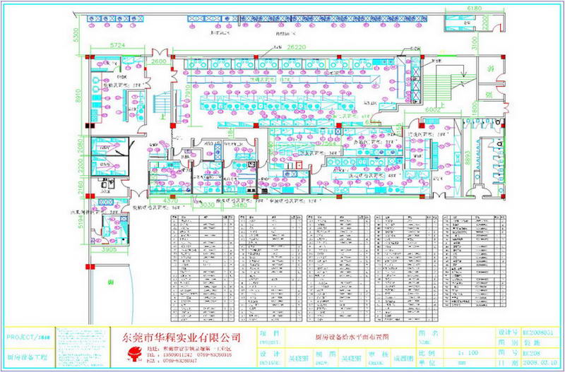 酒楼厨房设计图